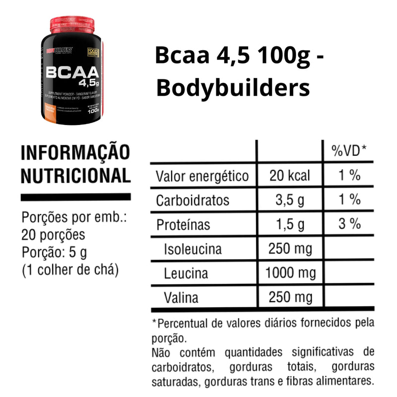 Kit 2x Waxy Whey Protein 900g + 2x Power Creatine 100G + BCAA 4.5 100G + Cocktail Shaker-Fisiculturistas